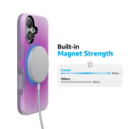 Violet Soul | Purple Aura Case