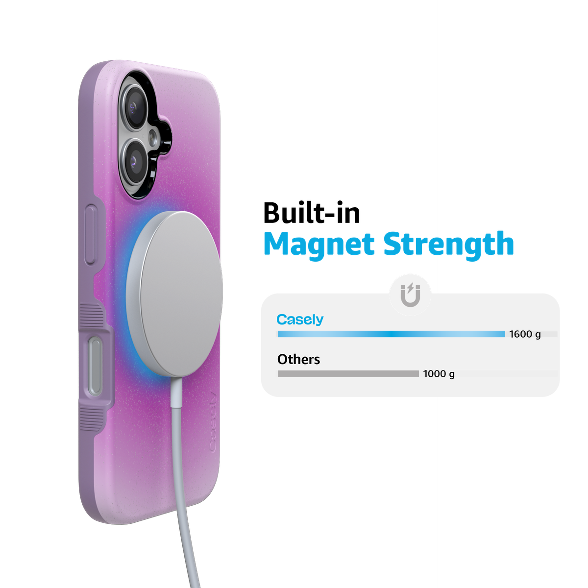 Violet Soul | Purple Aura Case
