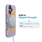 Sunset Halo | Rainbow Aura Case