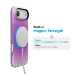 Violet Soul | Purple Aura Case