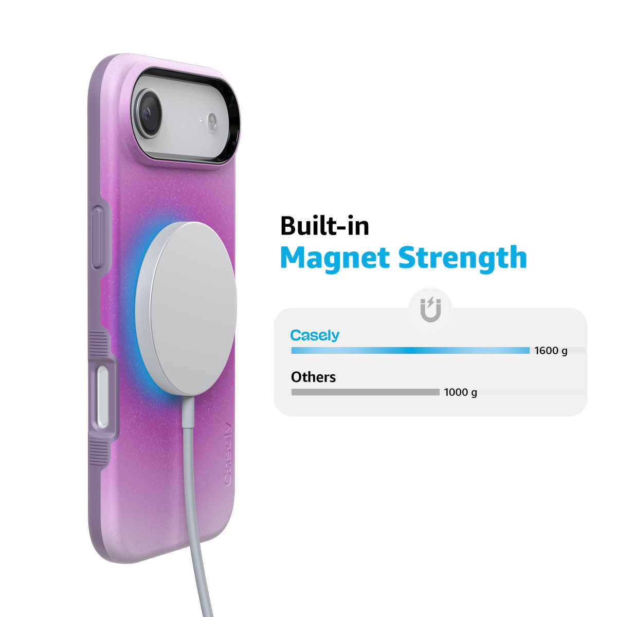 Violet Soul | Purple Aura Case