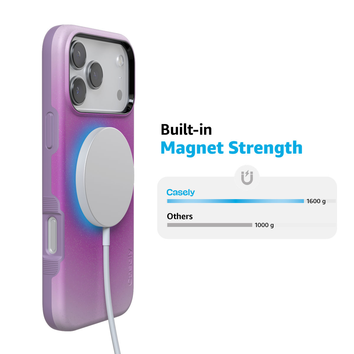 Violet Soul | Purple Aura Case