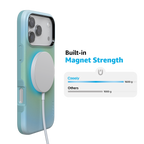 Inner Glow | Green Aura Case