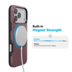 Bordeaux Rose | Moody Monochrome Case