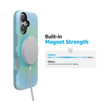 Inner Glow | Green Aura Case