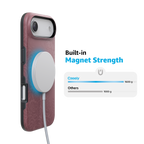 Bordeaux Rose | Moody Monochrome Case