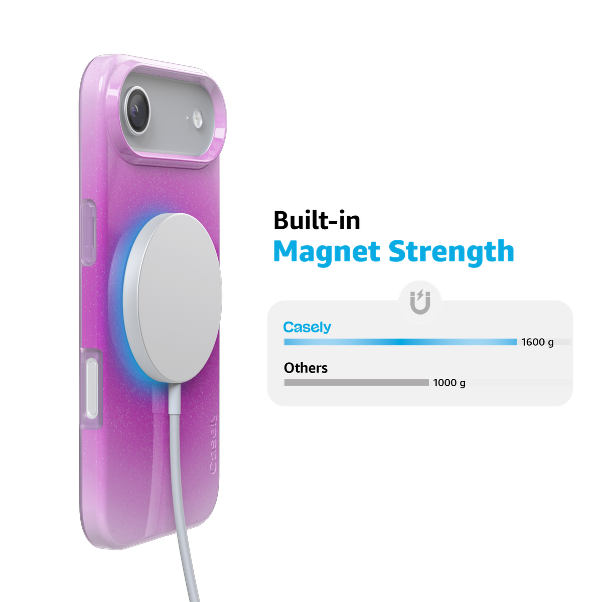 Violet Soul | Purple Aura Case