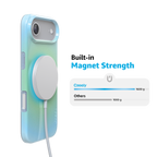 Inner Glow | Green Aura Case