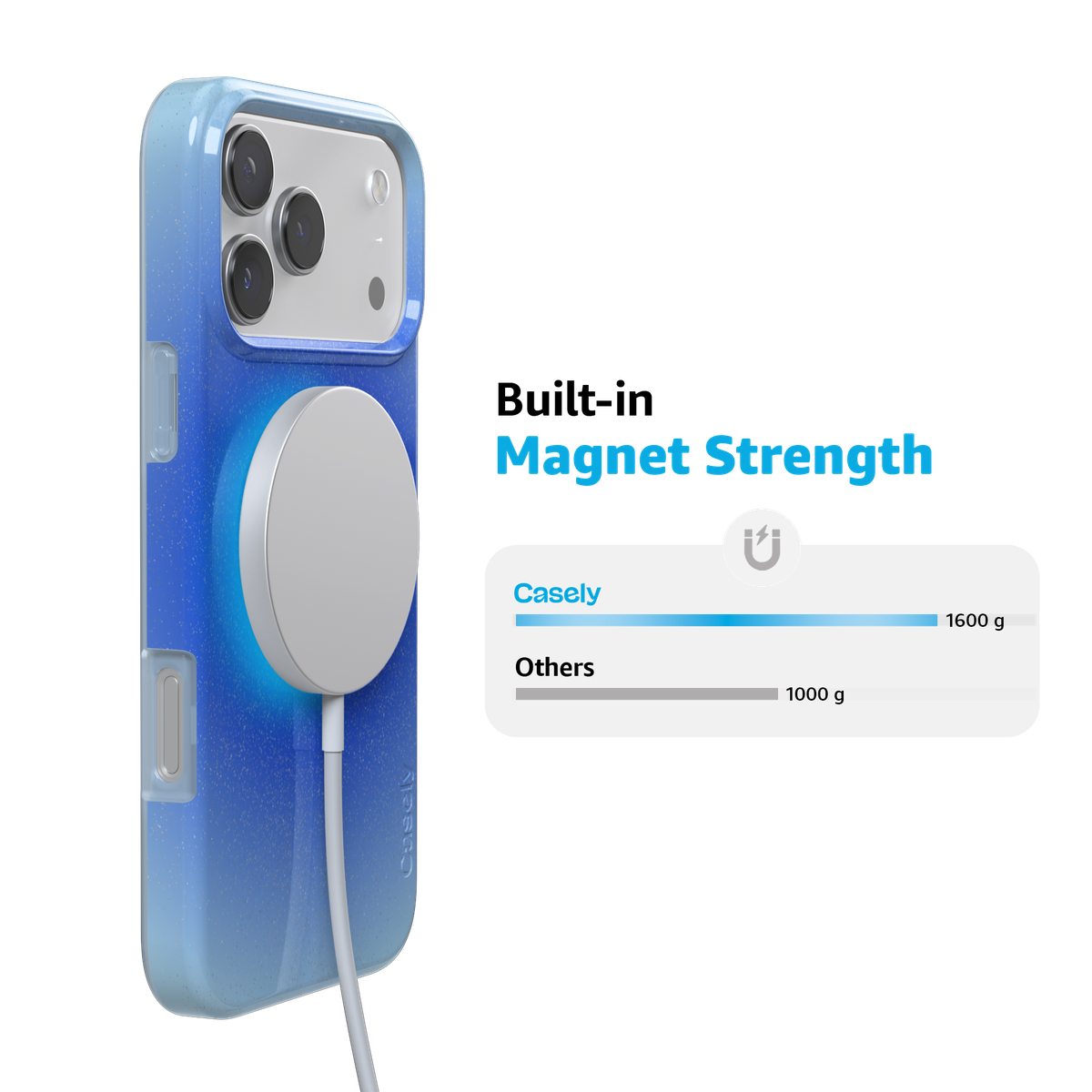 Cobalt Clarity | Blue Aura Case