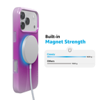 Violet Soul | Purple Aura Case