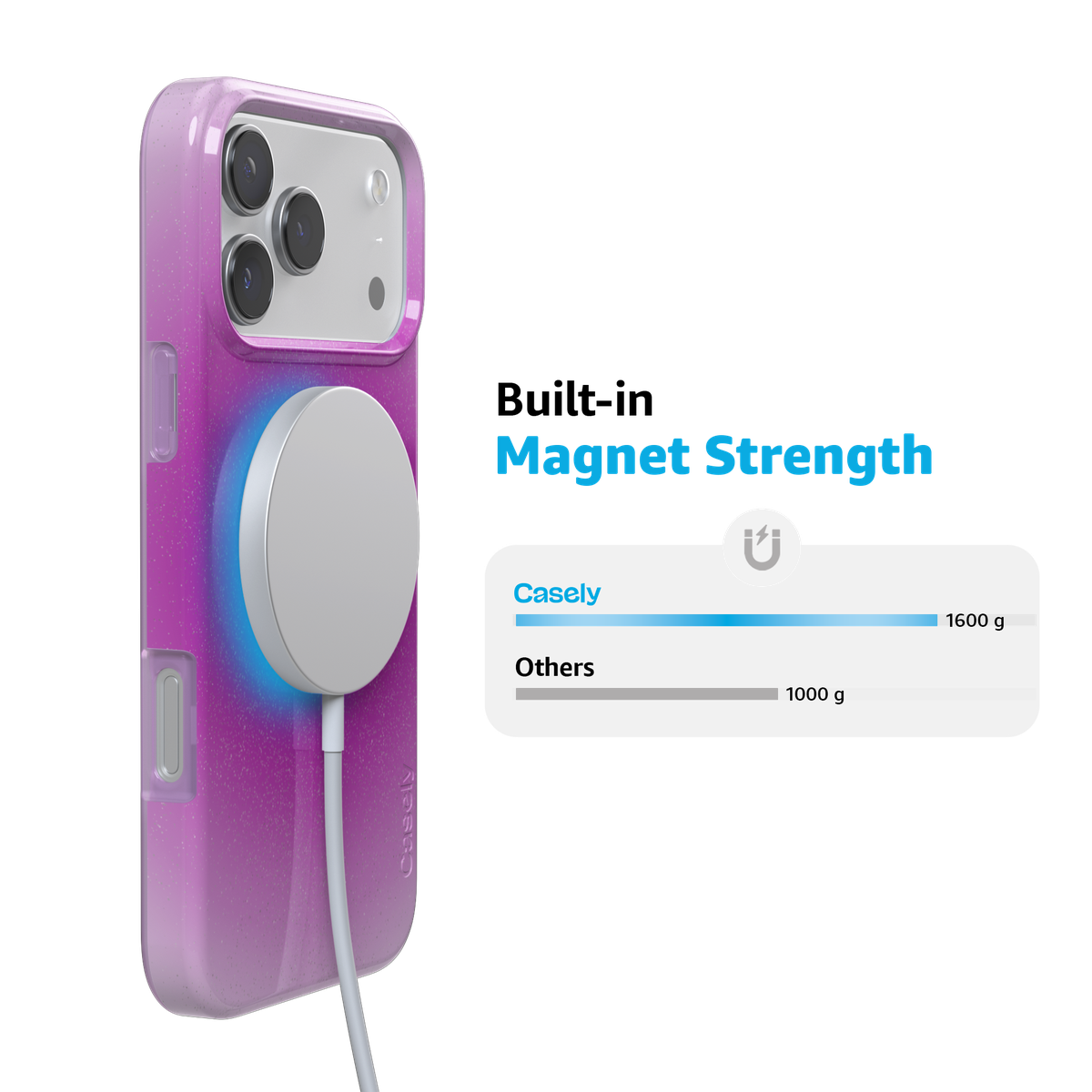 Violet Soul | Purple Aura Case