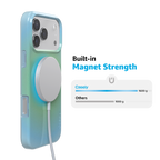 Inner Glow | Green Aura Case