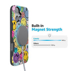 All Smiles | Smiley Face Sticker Case