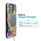 All Smiles | Smiley Face Sticker Case