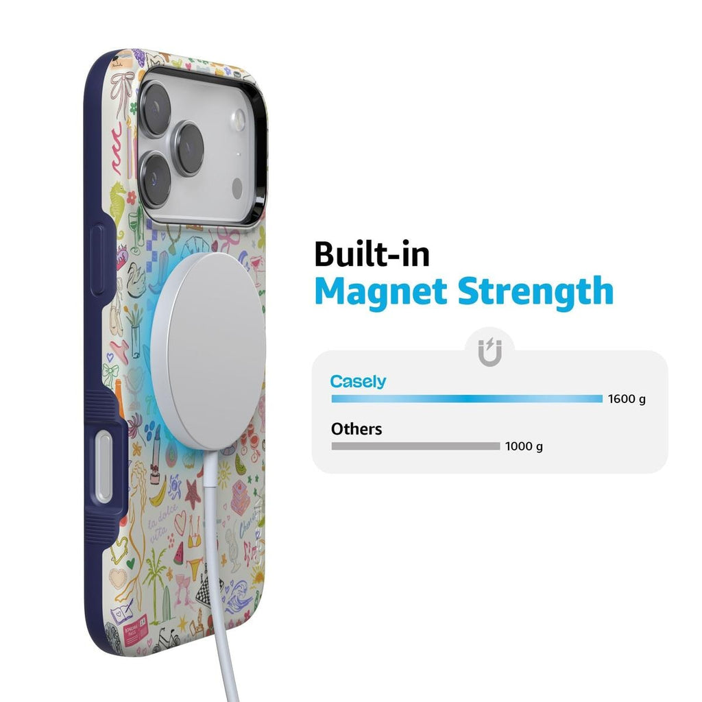 All the Fun Things | Fun on Weekdays Case