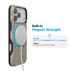 Beige Garden | Neutral Floral Case