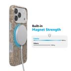 Beige Garden | Neutral Floral Case