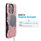 Blush Garden | Floral Doodle Case