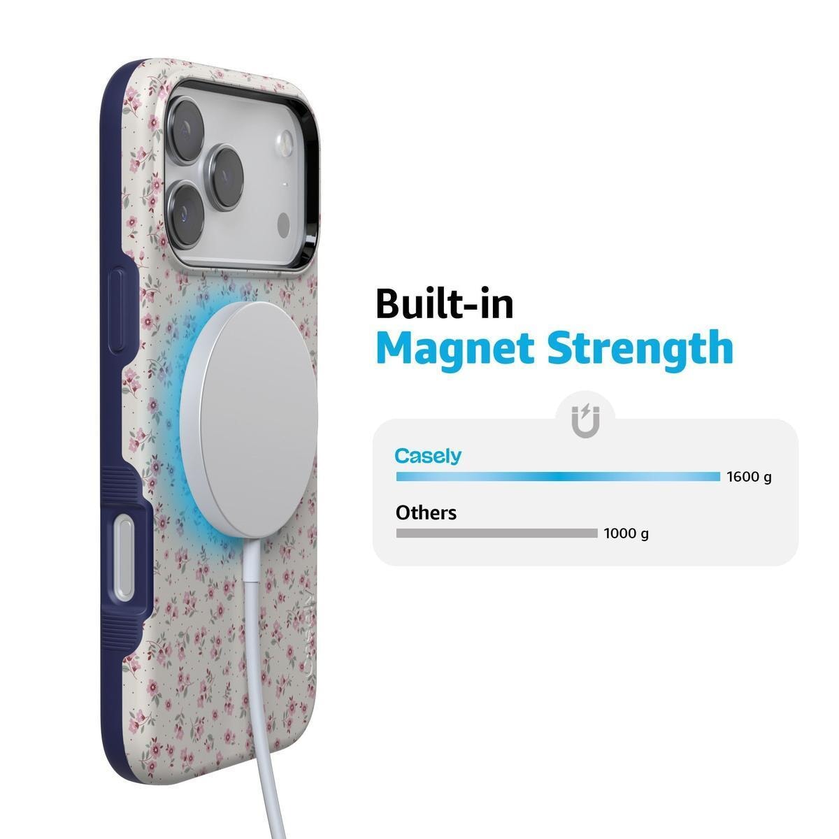 Cottage Charm | Cottagecore Case