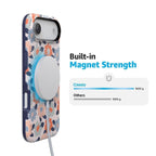 Field of Flowers | Pastel Floral Case