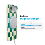 Fit Check | Green Checkerboard Case