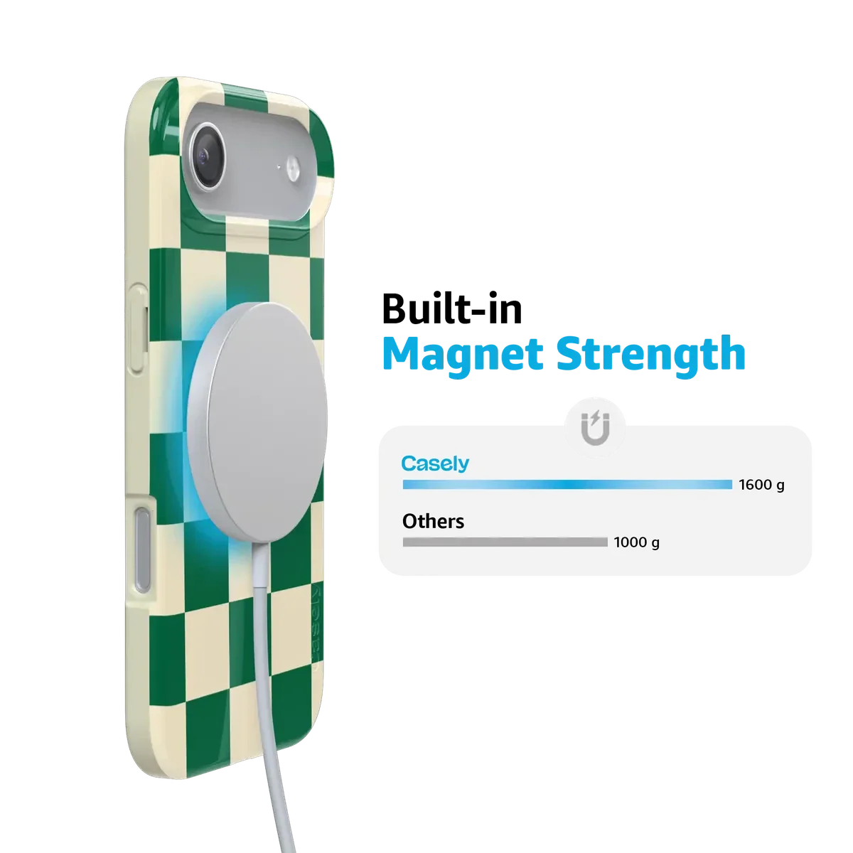 Fit Check | Green Checkerboard Case