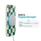 Fit Check | Green Checkerboard Case