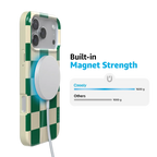 Fit Check | Green Checkerboard Case
