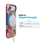Flower Patch | Multi-Color Floral Case