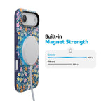 Full Bloom | Navy Floral Case
