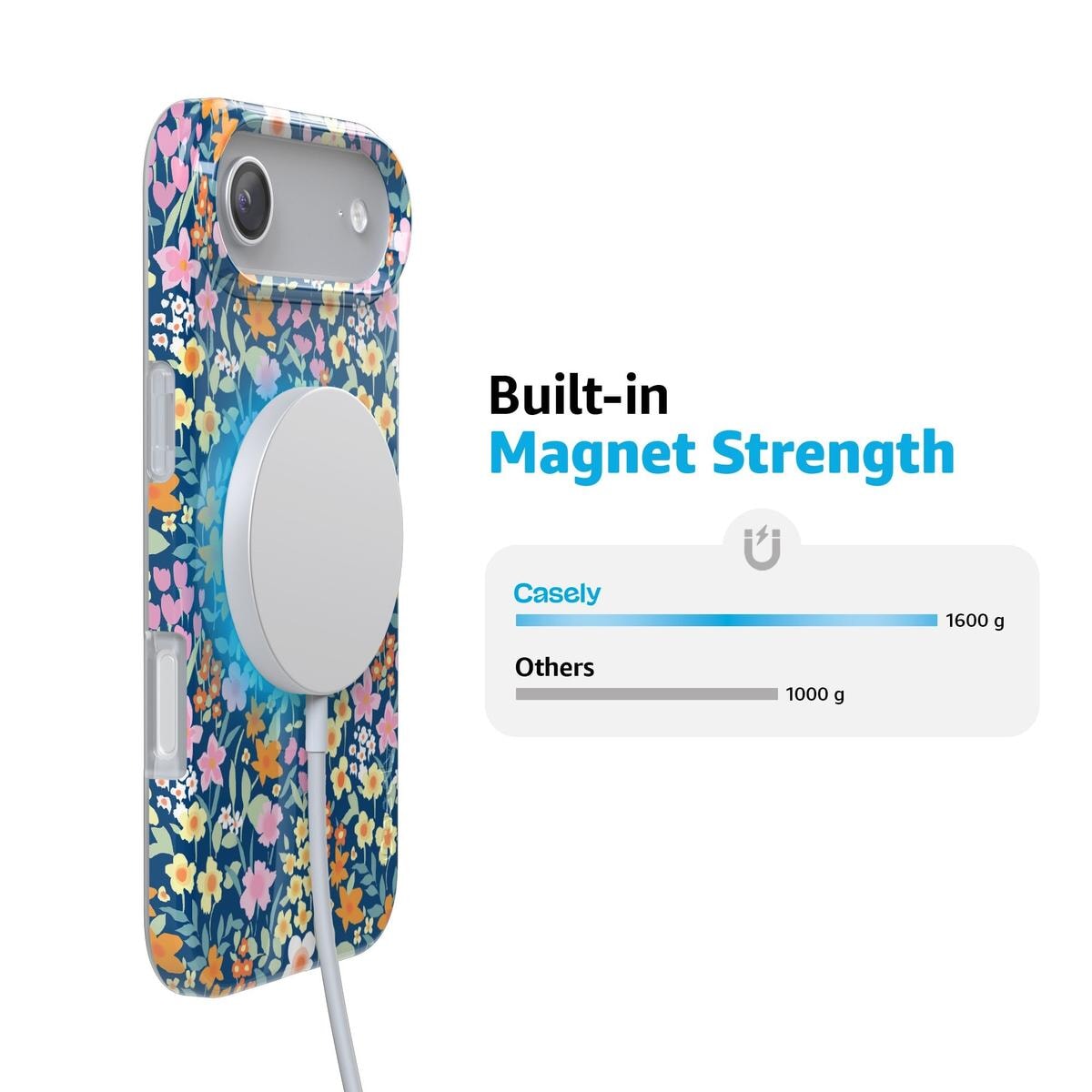 Full Bloom | Navy Floral Case
