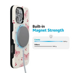 Heart Flutters | Butterfly Case