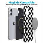 Lattice Tile | High Contrast Design Case