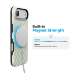 Mint Lattice | Sunday Best Case