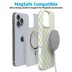 Mint Lattice | Sunday Best Case
