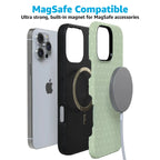 On the Dot | Green Polka Dot Case