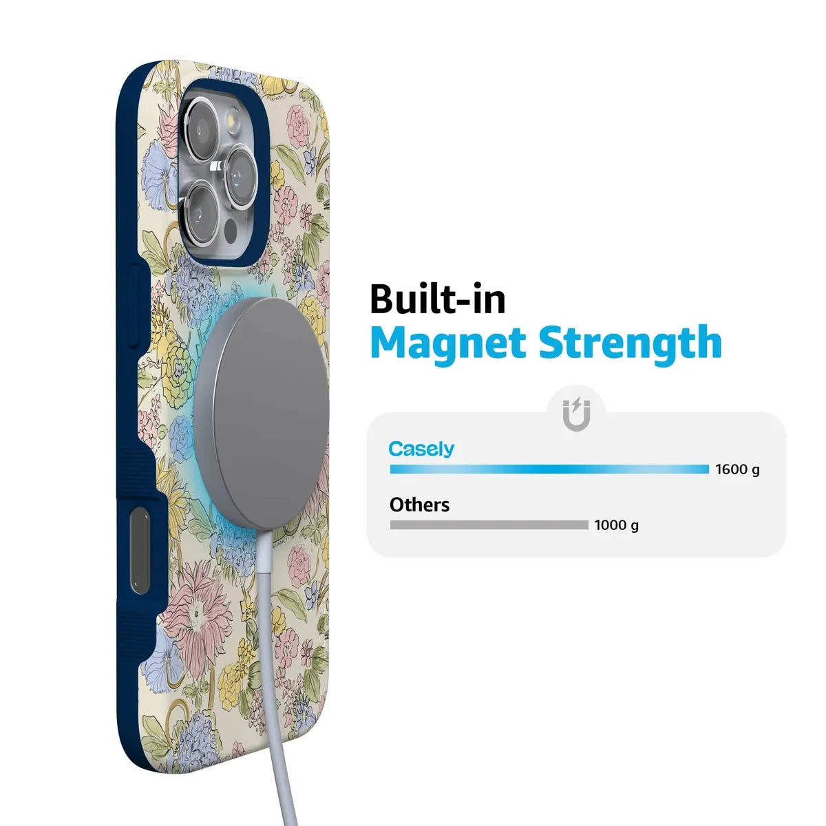 Prairie Blooms | Pastel Floral Case