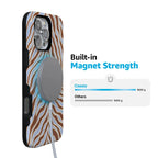 Untamed | Brown & Blue Zebra Case