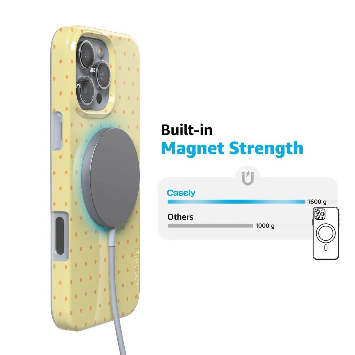 On the Dot | Yellow Polka Dot Case
