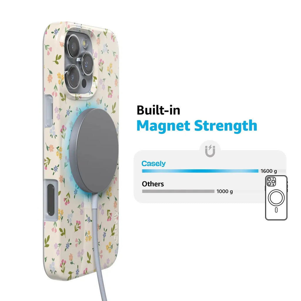 Ditsy Floral | Tiny Flowers Case