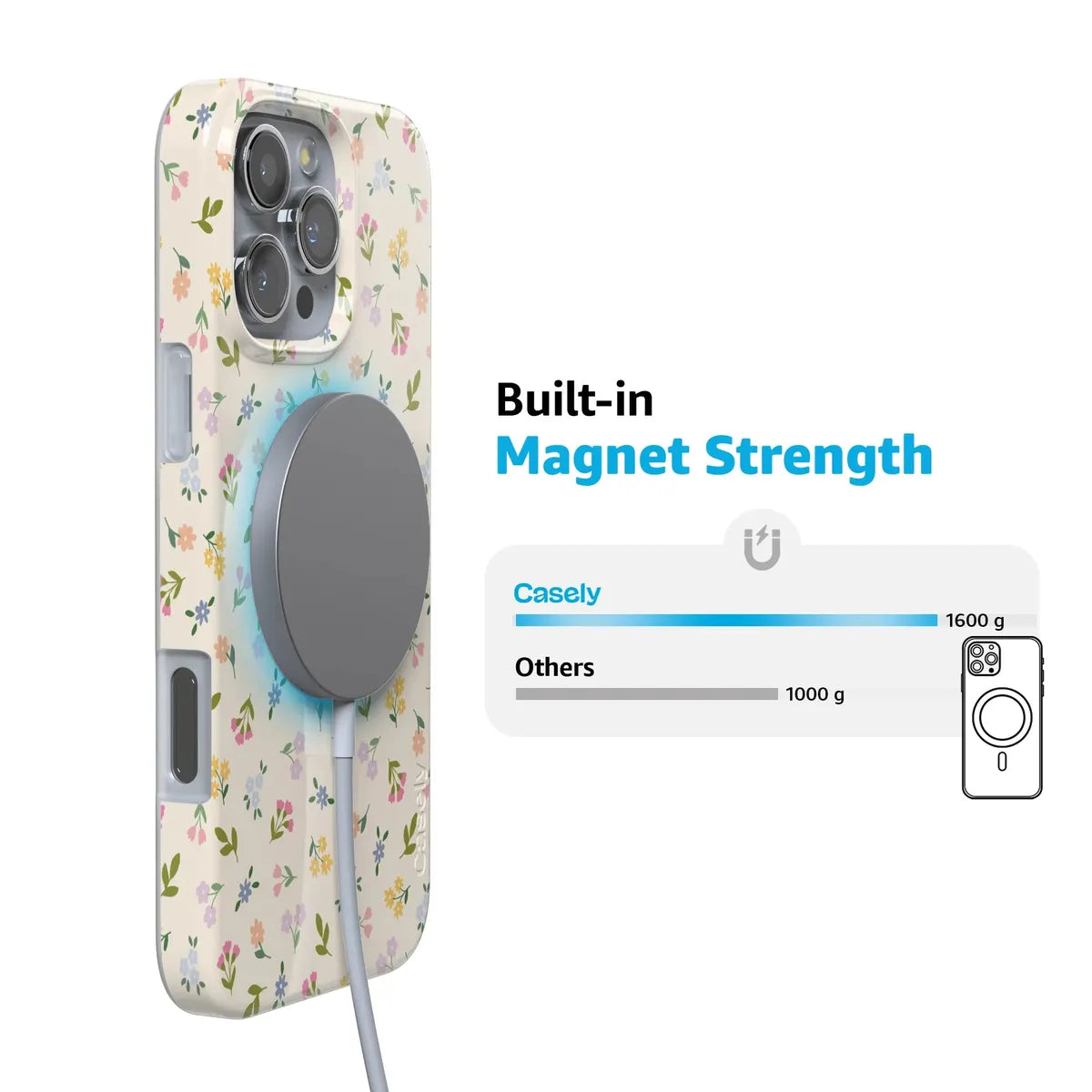 Ditsy Floral | Tiny Flowers Case