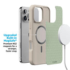On the Dot | Green Polka Dot Case