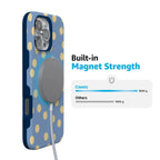 In the Spotlight | Pastel Polka Dot Case