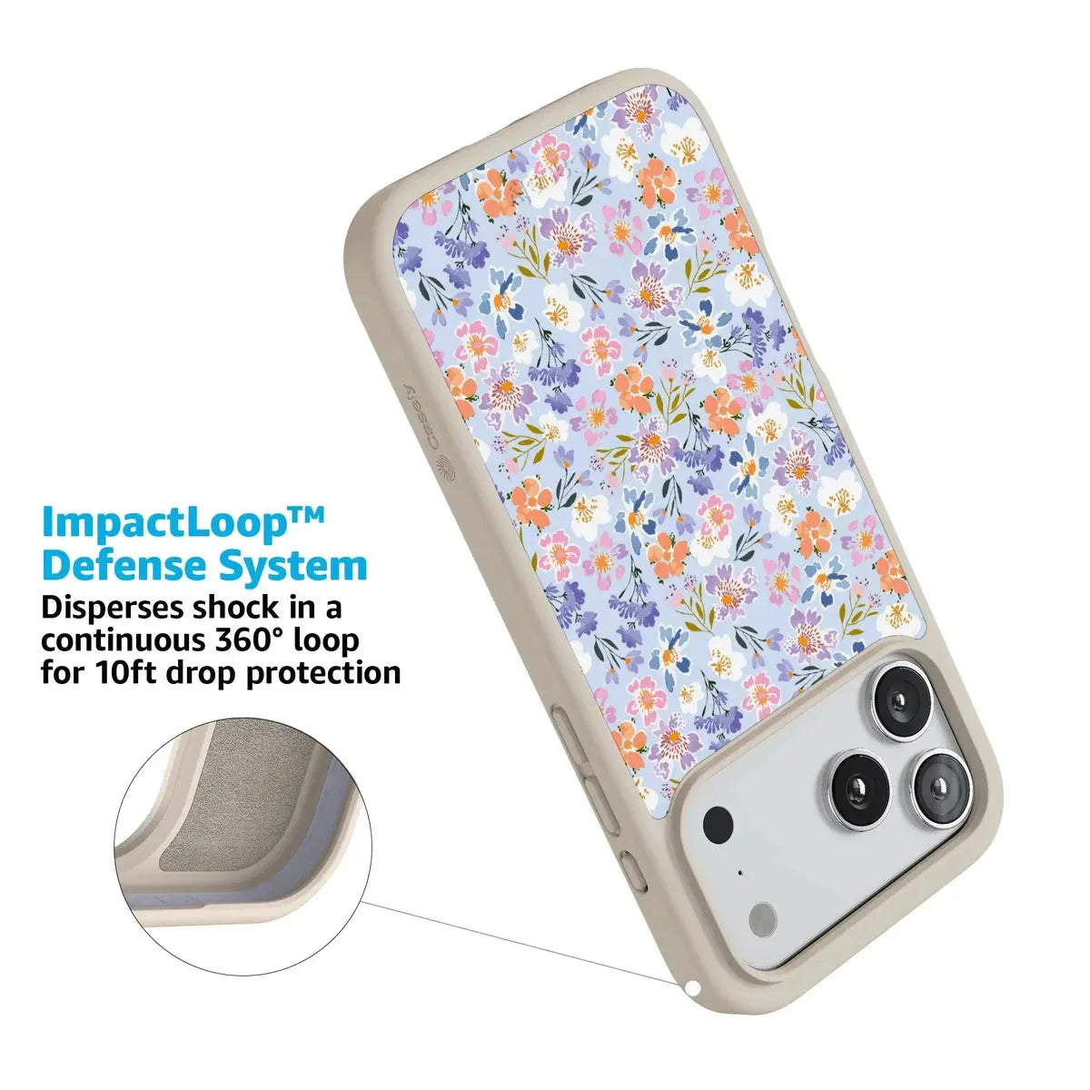 Poppy Meadows | Pastel Floral Case