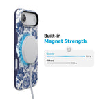 Rose to Fame | Blue & White Rose Floral Case