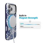 Rose to Fame | Blue & White Rose Floral Case