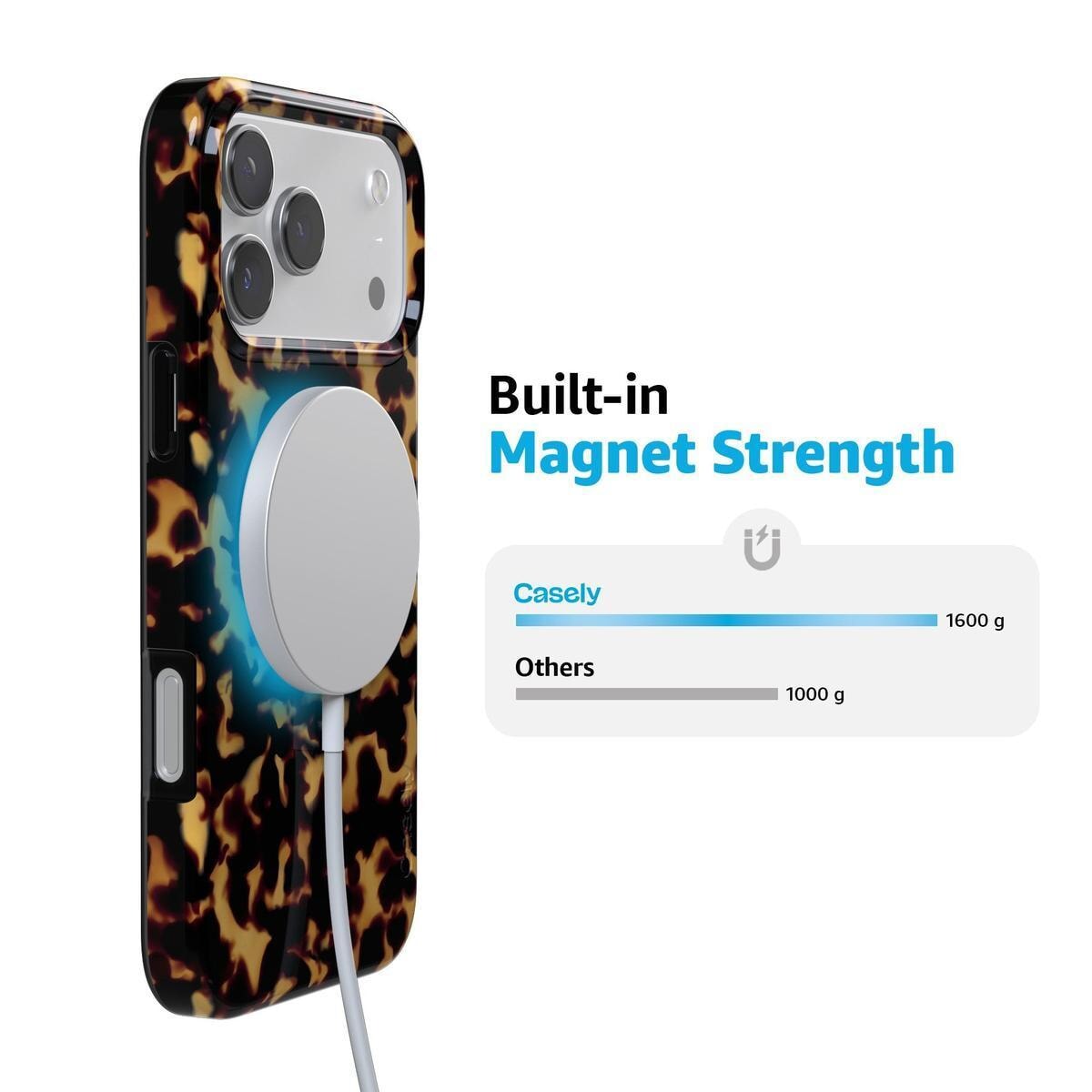 Shell Shocked | Tortoise Print Case