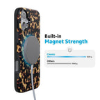 Shell Shocked | Tortoise Print Case