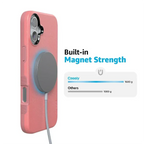 Starfish Wishes | Coral Pink Shimmer Case