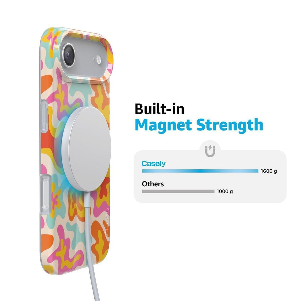 Tropical Color Splash | Abstract Retro Case